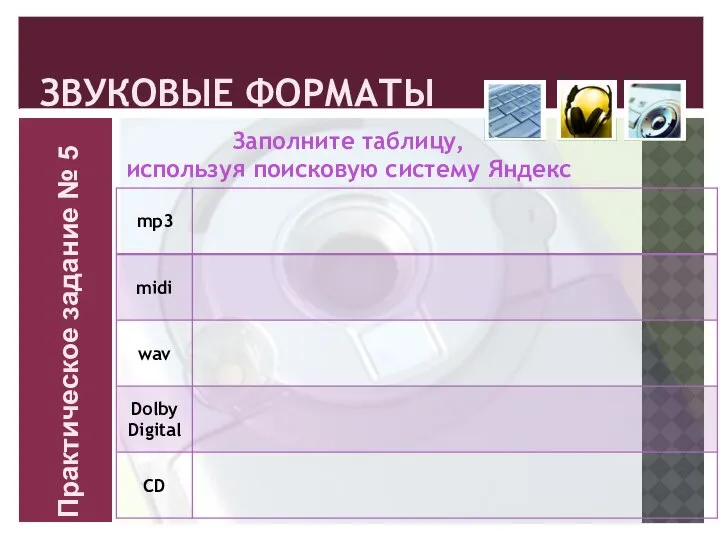 ЗВУКОВЫЕ ФОРМАТЫ Практическое задание № 5 Заполните таблицу, используя поисковую систему Яндекс