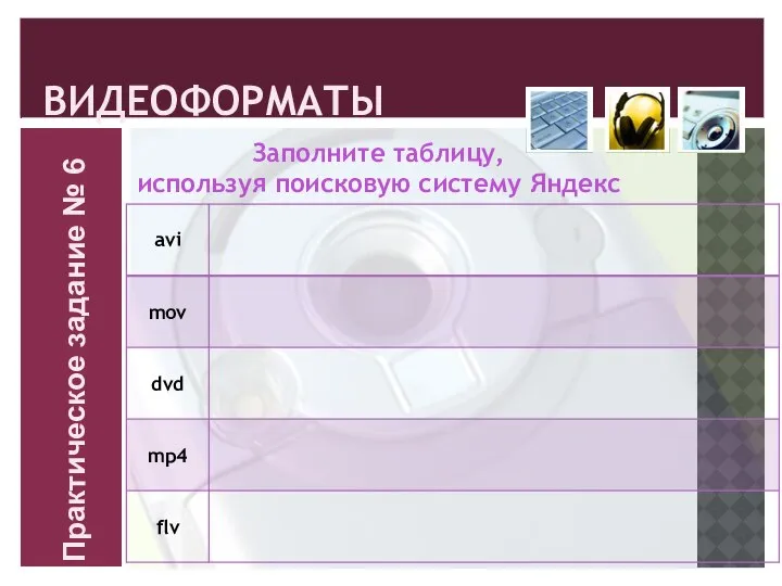 ВИДЕОФОРМАТЫ Практическое задание № 6 Заполните таблицу, используя поисковую систему Яндекс