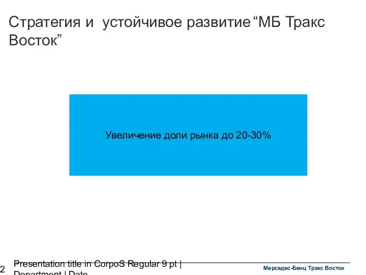 Presentation title in CorpoS Regular 9 pt | Department | Date Стратегия