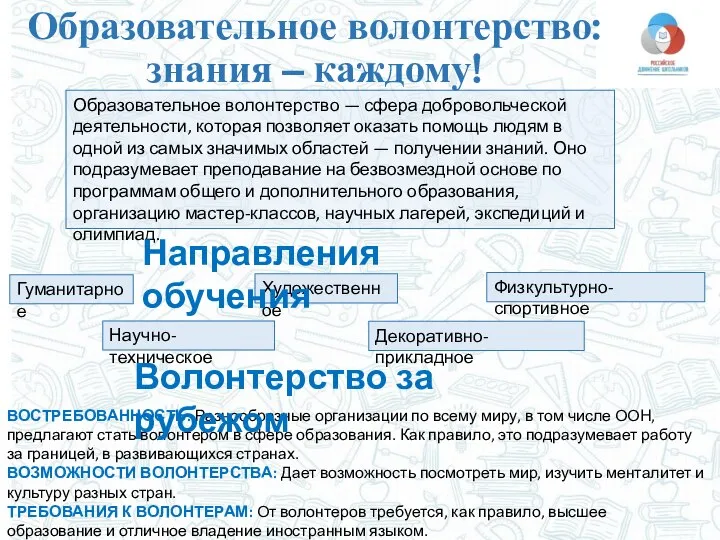 Образовательное волонтерство: знания – каждому! Образовательное волонтерство — сфера добровольческой деятельности, которая