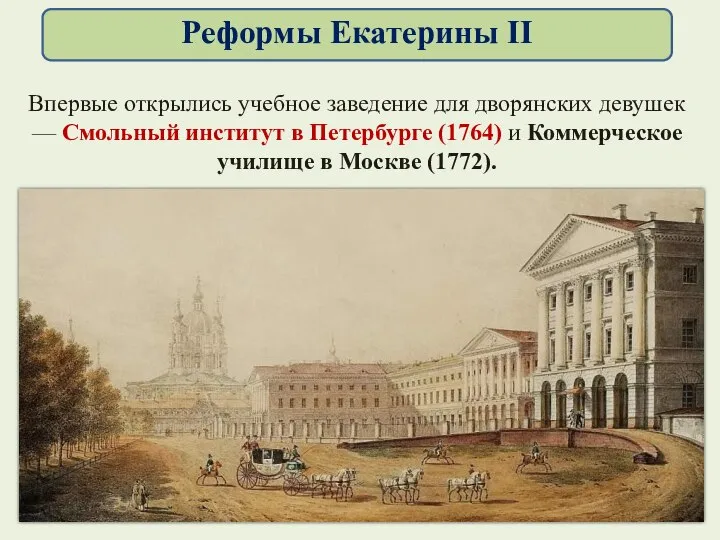 Впервые открылись учебное заведение для дворянских девушек — Смольный институт в Петербурге