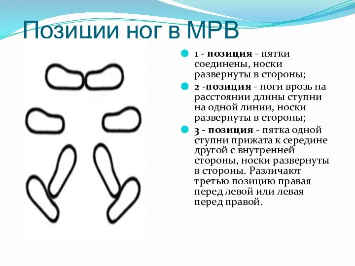 Позиции ног в МРВ 1 - позиция - пятки соединены, носки развернуты