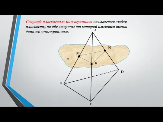 Секущей плоскостью многогранника называется любая плоскость, по обе стороны от которой имеются точки данного многогранника.