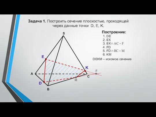 А В С S Задача 1. Построить сечение плоскостью, проходящей через данные