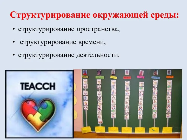 Структурирование окружающей среды: структурирование пространства, структурирование времени, структурирование деятельности.