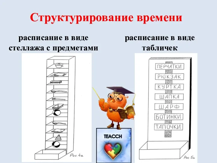 Структурирование времени расписание в виде стеллажа с предметами расписание в виде табличек