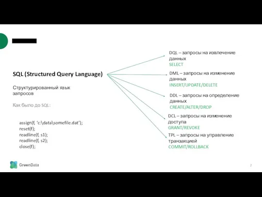 ВВЕДЕНИЕ SQL (Structured Query Language) Структурированный язык запросов DQL – запросы на