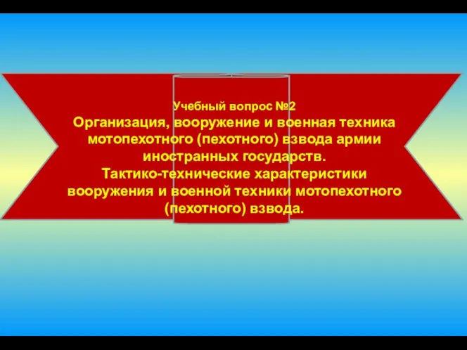 Учебный вопрос №2 Организация, вооружение и военная техника мотопехотного (пехотного) взвода армии