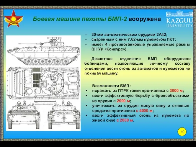 Возможности БМП: поражать из ПТРК танки противника с 3000 м; вести эффективную