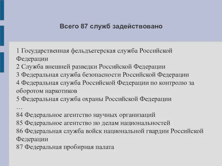 Всего 87 служб задействовано 1 Государственная фельдъегерская служба Российской Федерации 2 Служба