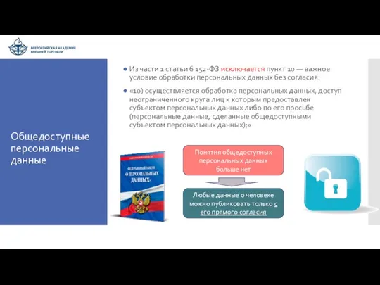 Общедоступные персональные данные Из части 1 статьи 6 152-ФЗ исключается пункт 10