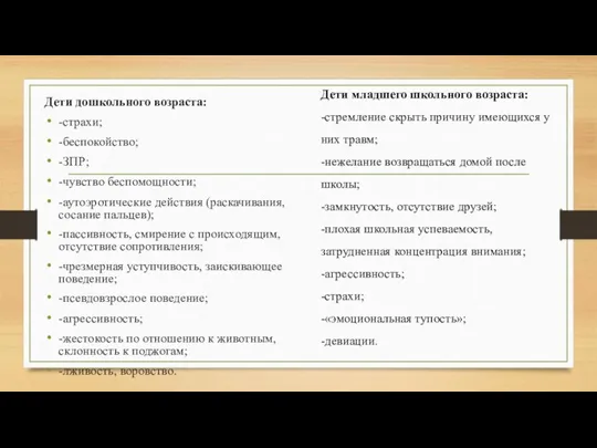 Дети дошкольного возраста: -страхи; -беспокойство; -ЗПР; -чувство беспомощности; -аутоэротические действия (раскачивания, сосание