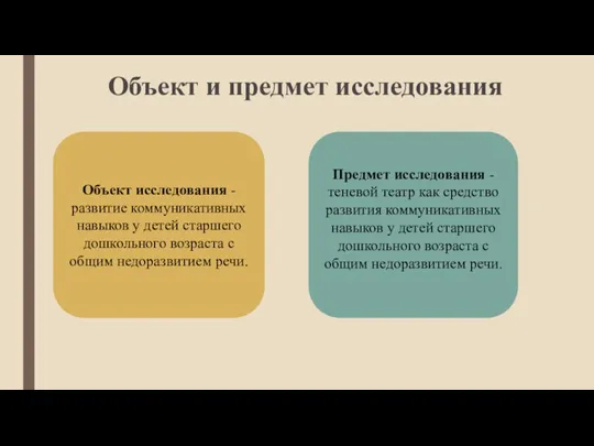 Объект и предмет исследования Объект исследования - развитие коммуникативных навыков у детей