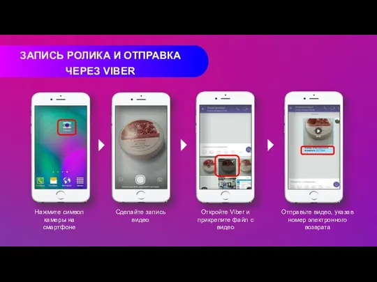 ЗАПИСЬ РОЛИКА И ОТПРАВКА ЧЕРЕЗ VIBER Нажмите символ камеры на смартфоне Сделайте