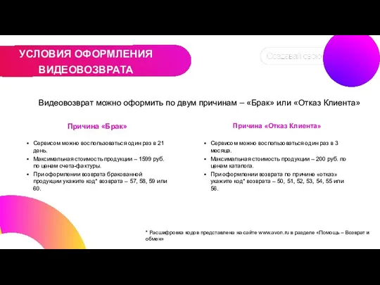 ЗАГОЛОВОК УСЛОВИЯ ОФОРМЛЕНИЯ ВИДЕОВОЗВРАТА Видеовозврат можно оформить по двум причинам – «Брак»