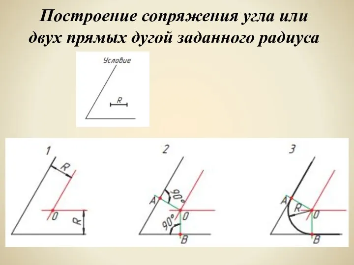 Построение сопряжения угла или двух прямых дугой заданного радиуса