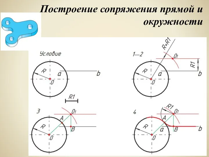 Построение сопряжения прямой и окружности