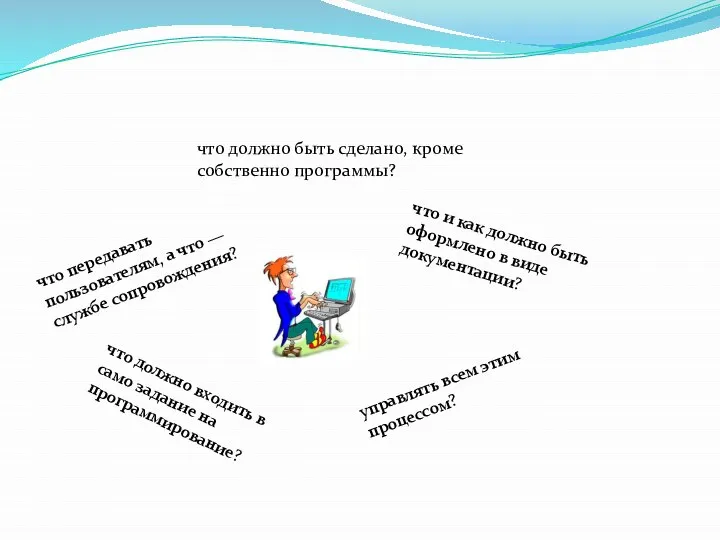 что должно быть сделано, кроме собственно программы? что и как должно быть