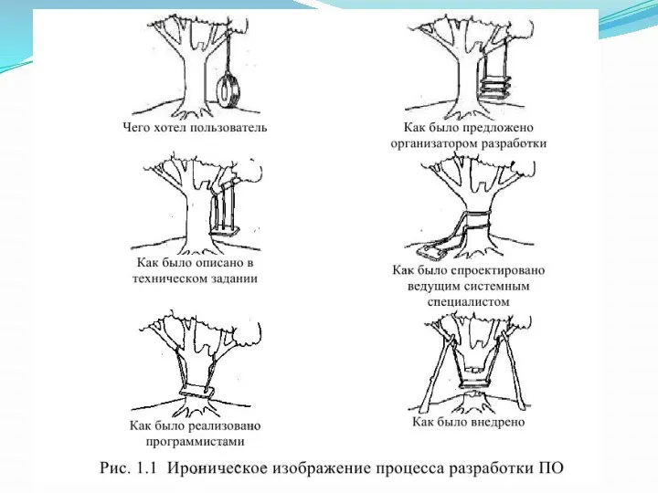 Пример иллюстрации