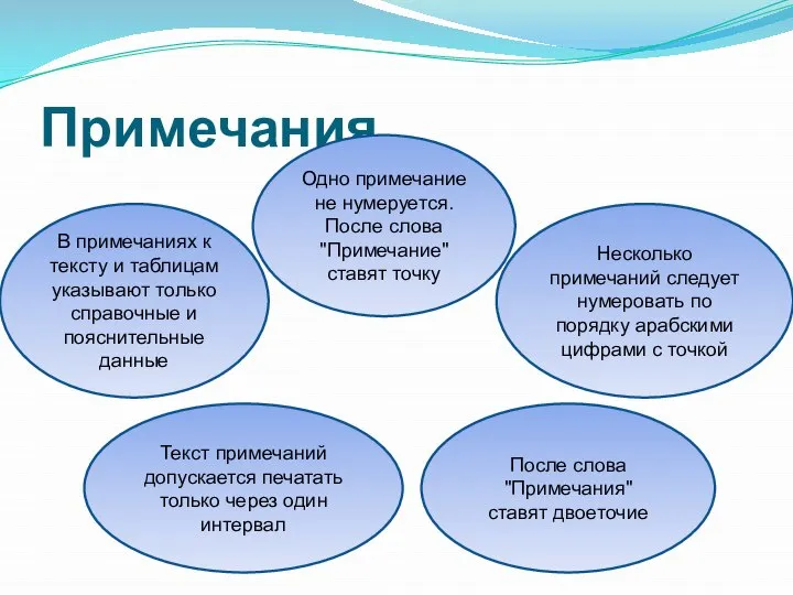 Примечания В примечаниях к тексту и таблицам указывают только справочные и пояснительные