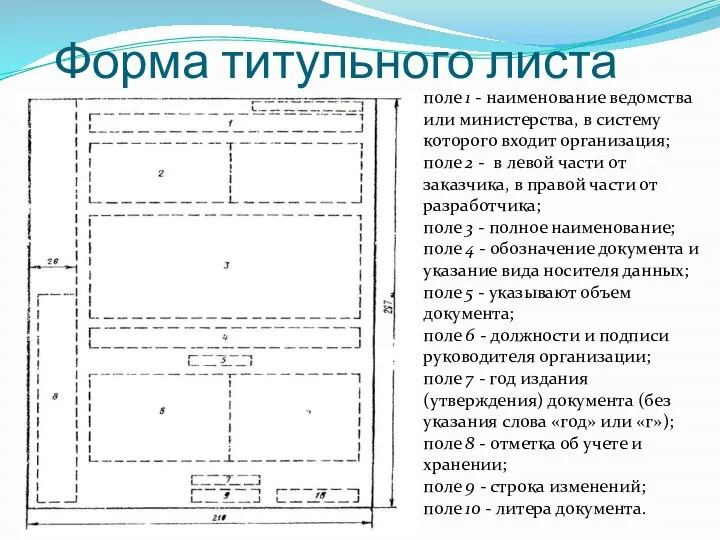 Форма титульного листа поле 1 - наименование ведомства или министерства, в систему