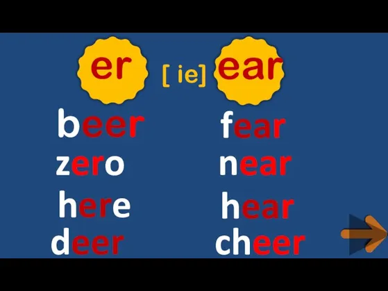 [ ie] beer fear zero near hear here deer cheer
