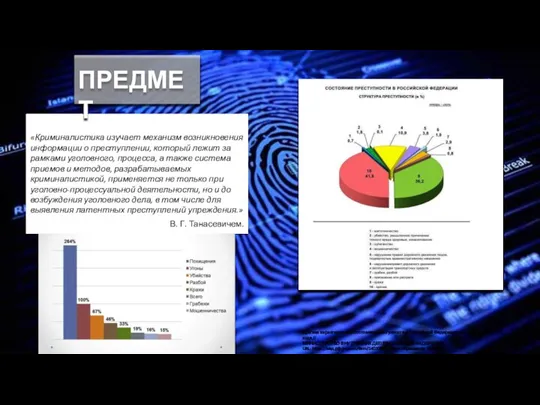 Краткая характеристика состояния преступности в Российской Федерации за январь - июль 2018