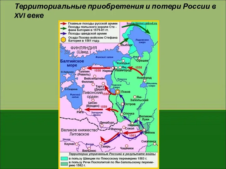 Территориальные приобретения и потери России в XVI веке