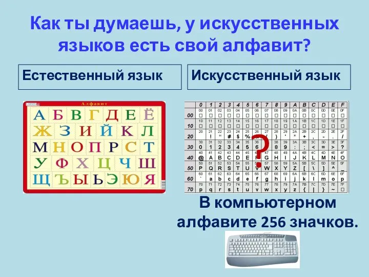 Как ты думаешь, у искусственных языков есть свой алфавит? Естественный язык Искусственный