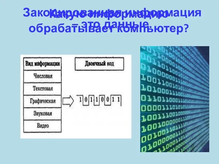 Какую информацию обрабатывает компьютер? Закодированная информация – это данные.