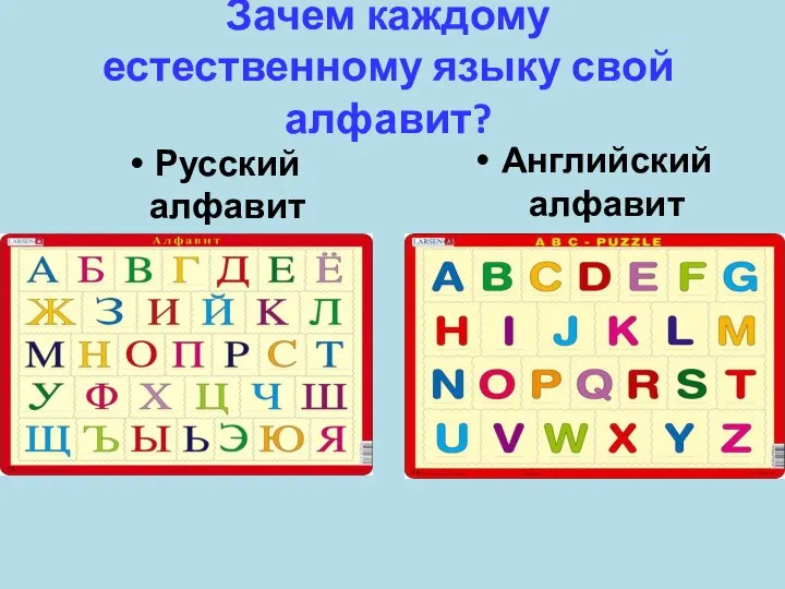 Зачем каждому естественному языку свой алфавит? Русский алфавит Английский алфавит