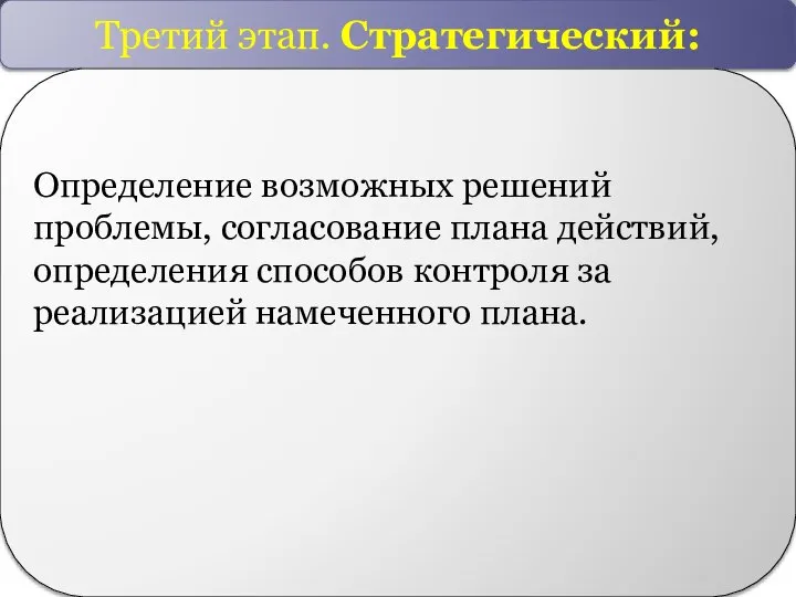 Третий этап. Стратегический: Определение возможных решений проблемы, согласование плана действий, определения способов