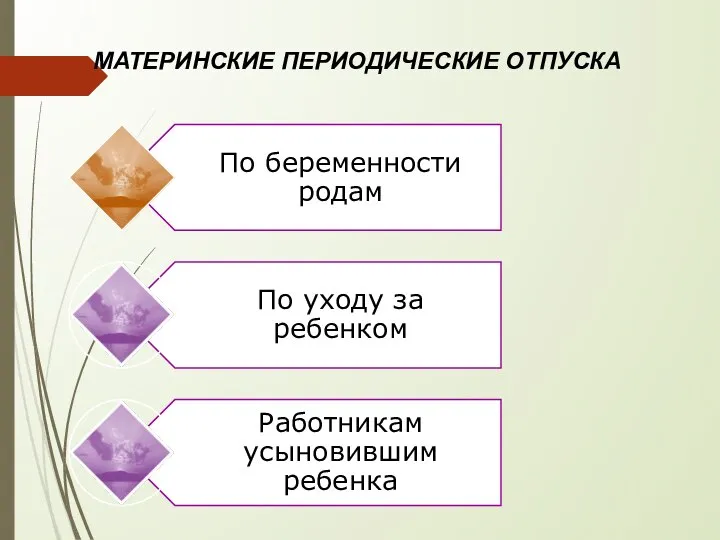 МАТЕРИНСКИЕ ПЕРИОДИЧЕСКИЕ ОТПУСКА