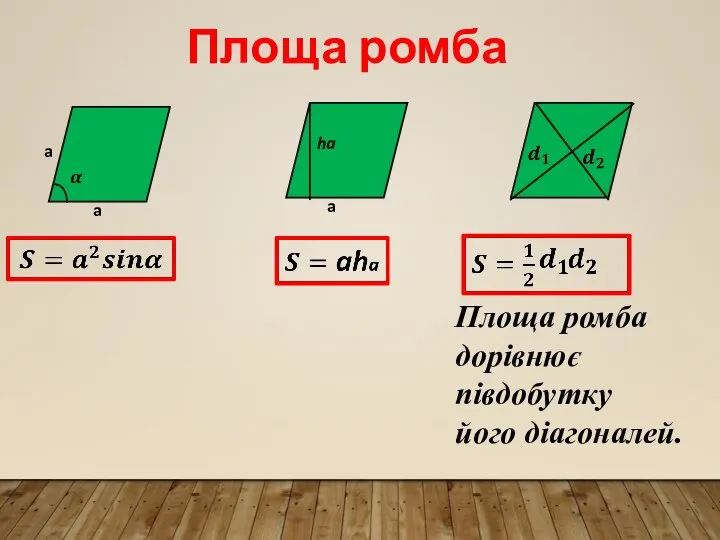 Площа ромба a a a ha Площа ромба дорівнює півдобутку його діагоналей.