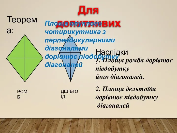 Для допитливих Площа опуклого чотирикутника з перпендикулярними діагоналями дорівнює півдобутку діагоналей Теорема: