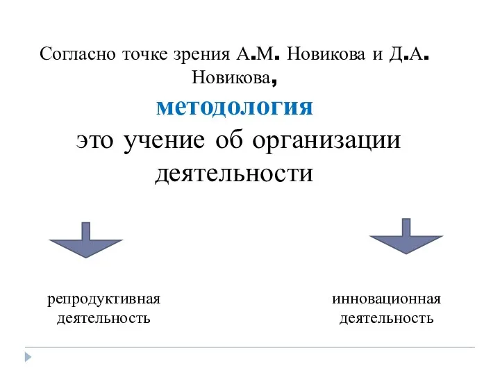 Согласно точке зрения А.М. Новикова и Д.А. Новикова, методология это учение об