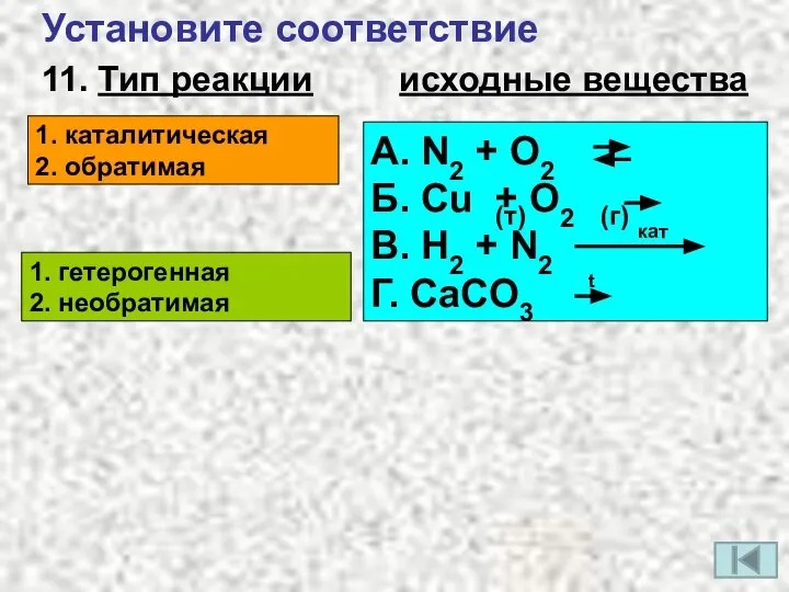 11. Тип реакции исходные вещества 1. каталитическая 2. обратимая 1. гетерогенная 2.