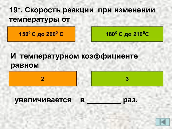 19*. Скорость реакции при изменении температуры от 1500 С до 2000 С