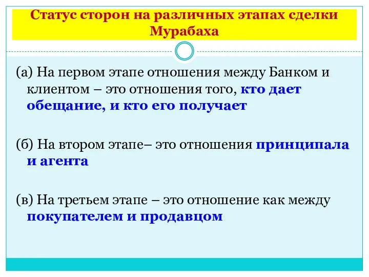 Статус сторон на различных этапах сделки Мурабаха (a) На первом этапе отношения