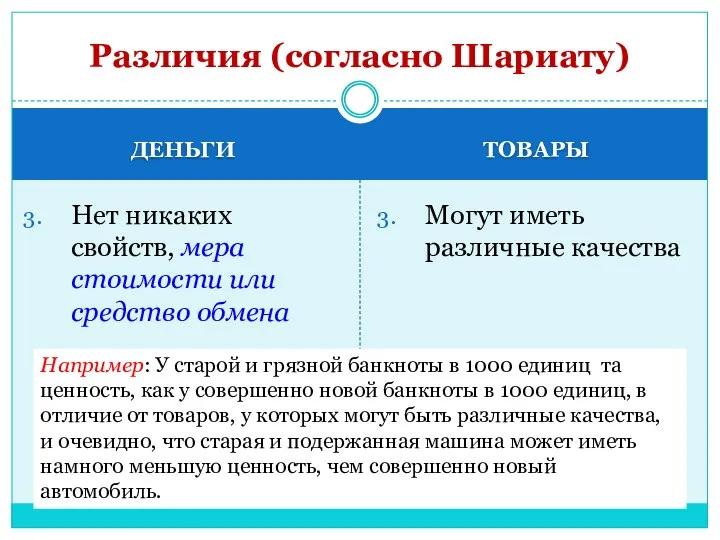 ДЕНЬГИ ТОВАРЫ Нет никаких свойств, мера стоимости или средство обмена Могут иметь