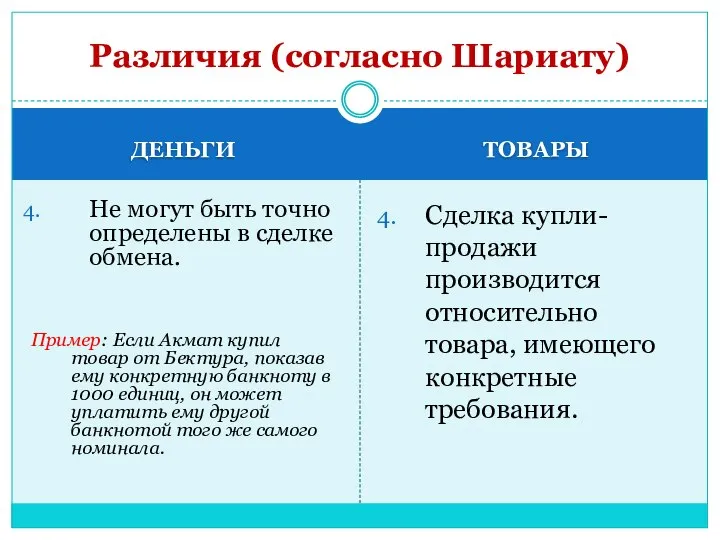 ДЕНЬГИ ТОВАРЫ Не могут быть точно определены в сделке обмена. Пример: Если