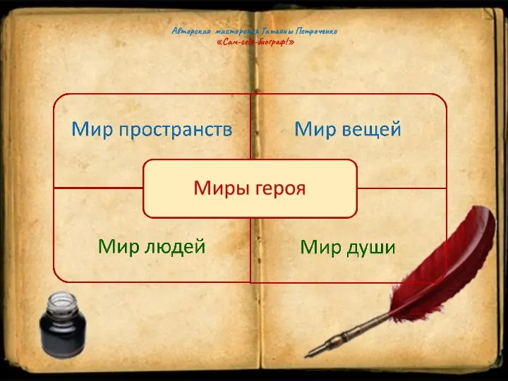 Авторская мастерская Татьяны Петроченко «Сам-себе-биограф!»