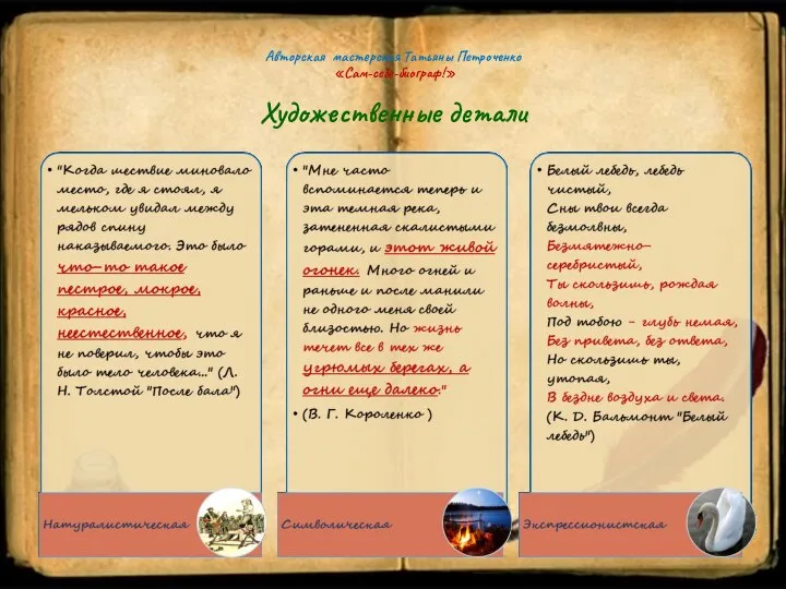 Авторская мастерская Татьяны Петроченко «Сам-себе-биограф!» Художественные детали