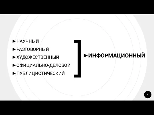 ] ►ИНФОРМАЦИОННЫЙ ►НАУЧНЫЙ ►РАЗГОВОРНЫЙ ►ХУДОЖЕСТВЕННЫЙ ►ОФИЦИАЛЬНО-ДЕЛОВОЙ ►ПУБЛИЦИСТИЧЕСКИЙ