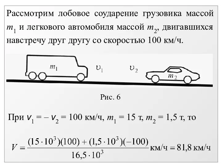 Рис. 6