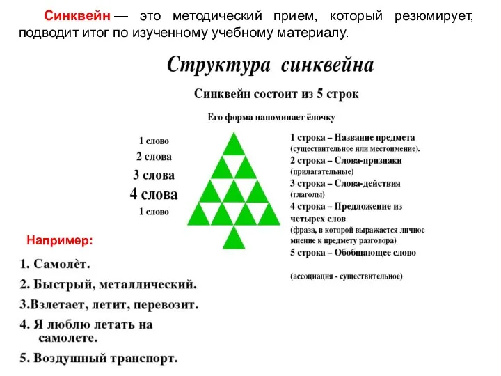 Синквейн — это методический прием, который резюмирует, подводит итог по изученному учебному материалу. Например: