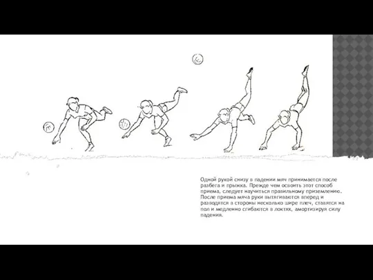 Одной рукой снизу в падении мяч принимается после разбега и прыжка. Прежде