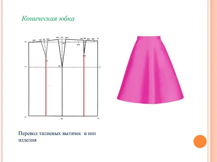 Коническая юбка Перевод талиевых вытачек в низ изделия