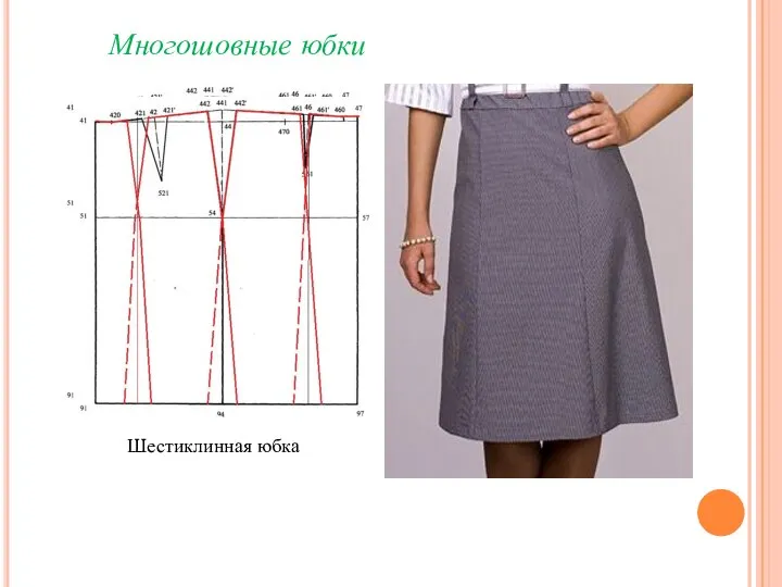 Многошовные юбки Шестиклинная юбка
