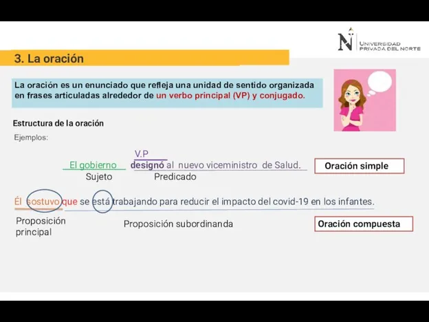 Ejemplos: La oración es un enunciado que refleja una unidad de sentido